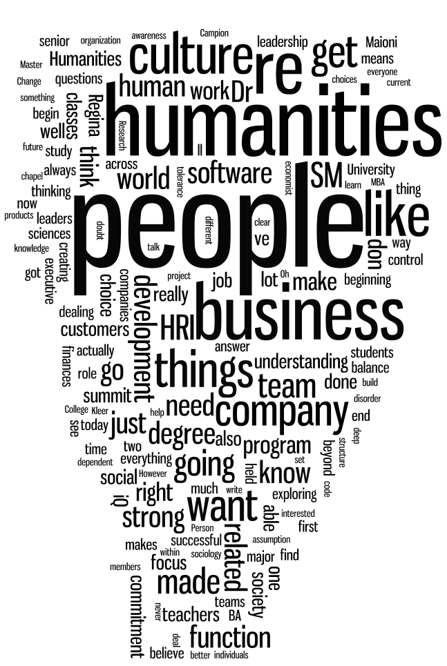 wordle